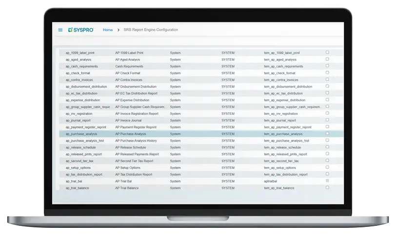 Reporting services dashboard